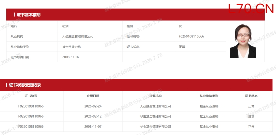 图片来源：基金业协会