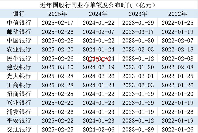 界面新闻记者根据企业预警通制表