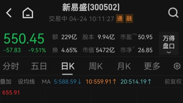 银河电子：一季度净利润160.34万元 同比扭亏为盈