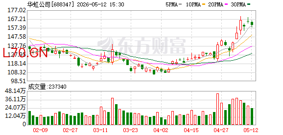 K图 688347_0