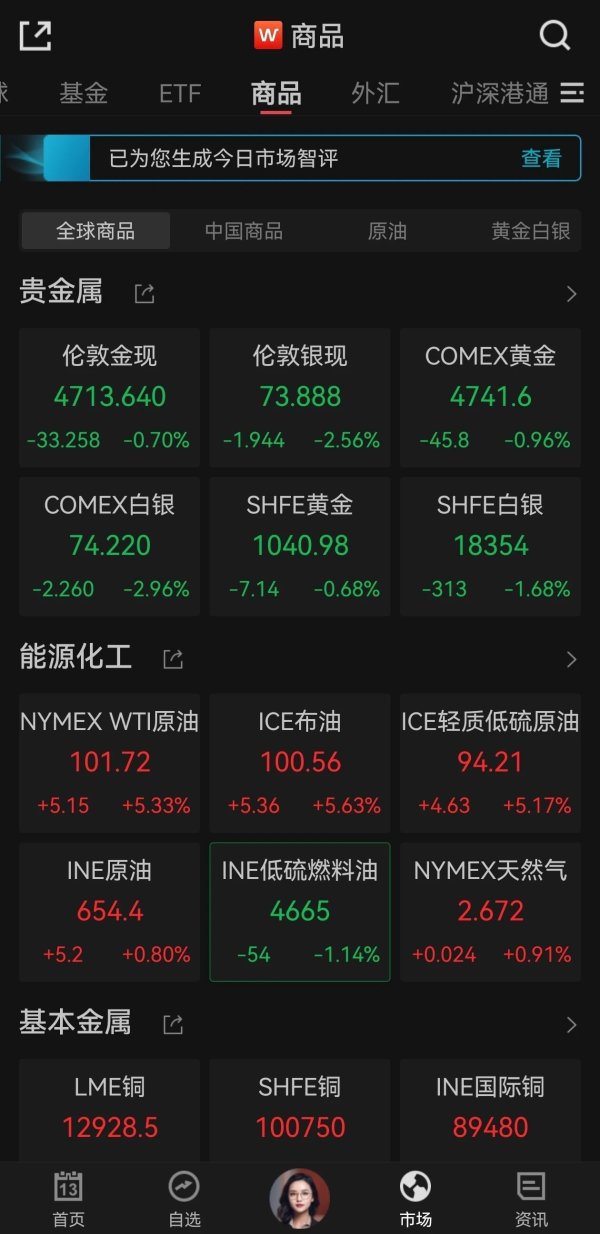 美国对霍尔木兹实施封锁，原油重返100美元