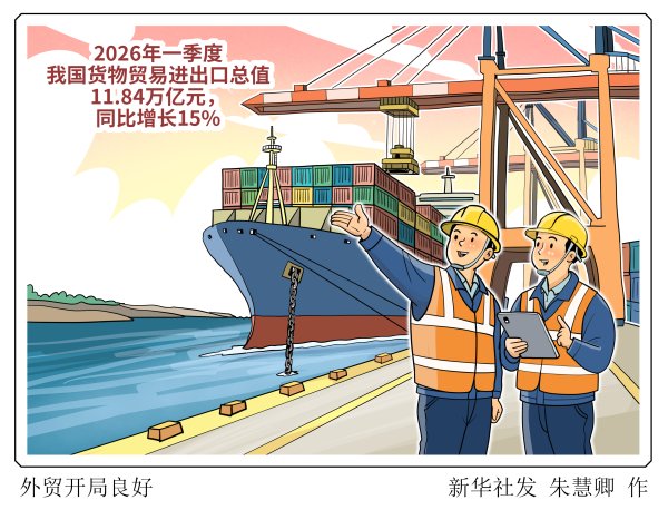 外贸开局良好