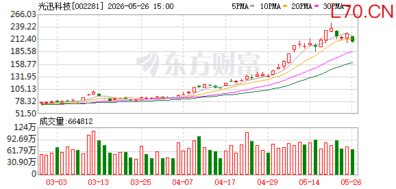 K图 002281_0