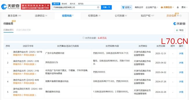 施丹兰曾多次被罚