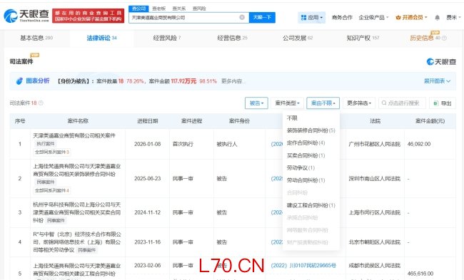 施丹兰曾多次被罚 因质量问题再陷风波