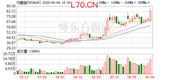K图 920438_0