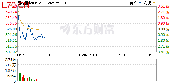 R图 300502_0