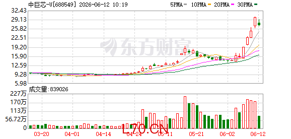K图 688549_0