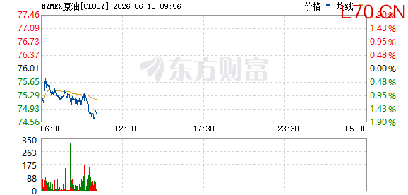 R图 CL00Y_0